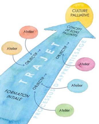 brochure intra-muros